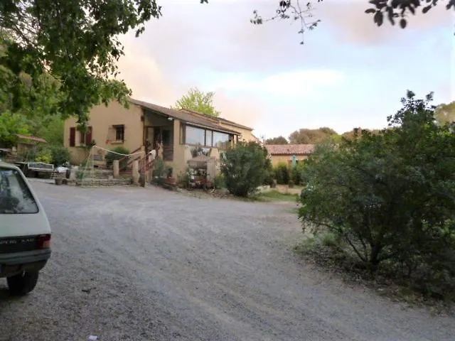 Chambre Privee Dans Villa Lorgues